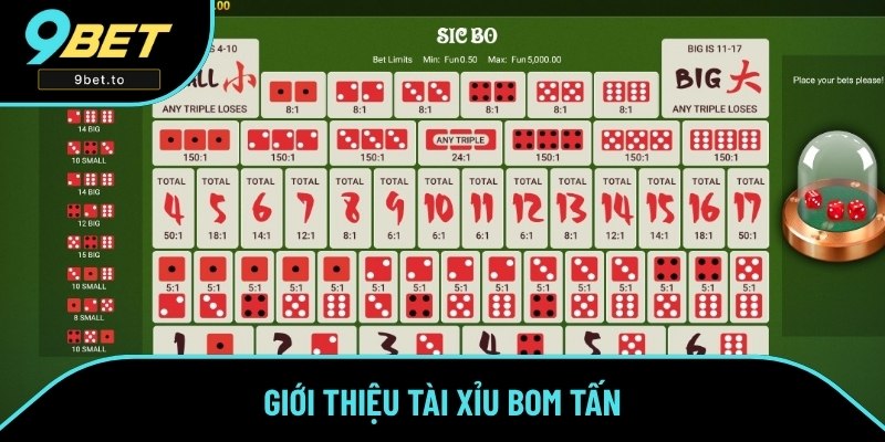 Vài nét tổng quan tài xỉu bom tấn