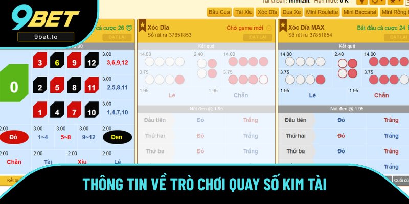 Giới thiệu trò chơi quay số kim tài