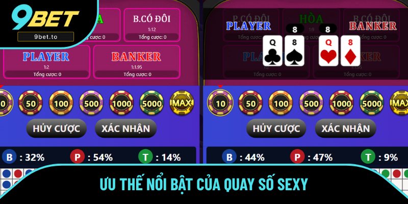 Một loạt điểm mạnh nổi bật của phiên bản quay số sexy Một loạt điểm mạnh nổi bật của phiên bản quay số sexy